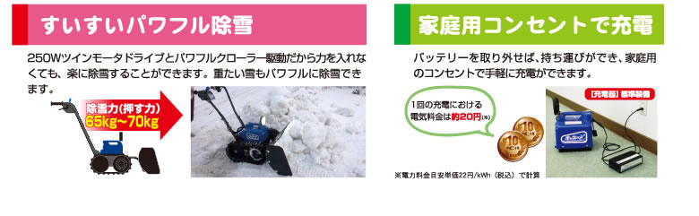 家庭用コンセントで充電パワフル除雪